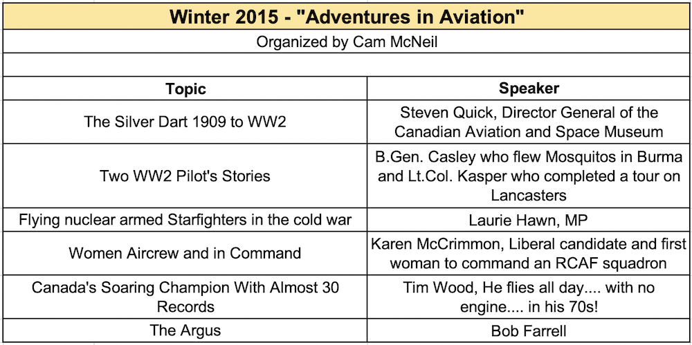 Winter 2015